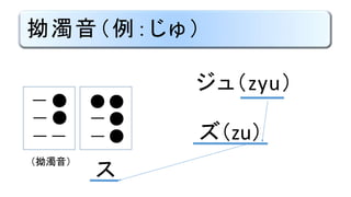 拗濁音（例：じゅ）
ス
●
●
●
ジュ（zyu）
ズ（zu）
●
●
●
（拗濁音）
 