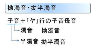 拗音一覧
キャ キュ キョ
シャ シュ ショ
チャ チュ チョ
ニャ ニュ ニョ
ヒャ ヒュ ヒョ
ミャ ミュ ミョ
リャ リュ リョ
 