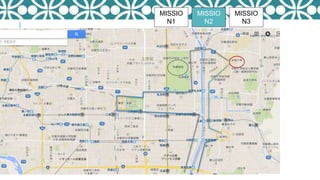 MISSIO
N2
MISSIO
N1
MISSIO
N3
 