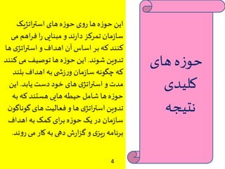 ‫اتژیک‬‫ر‬‫است‬ ‫های‬‫ه‬‫ز‬‫حو‬ ‫ی‬‫و‬‫ر‬ ‫ها‬‫ه‬‫ز‬‫حو‬ ‫این‬
‫می‬ ‫اهم‬‫ر‬‫ف‬‫ا‬‫ر‬ ‫مبنایی‬ ‫و‬ ‫ند‬‫ر‬‫دا‬ ‫تمرکز‬ ‫مان‬‫ز‬‫سا‬
‫ها‬ ‫ی‬‫اتژ‬‫ر‬‫است‬ ‫و‬ ‫اهداف‬ ‫آن‬ ‫اساس‬ ‫بر‬‫که‬ ‫کنند‬
‫شوند‬‫تدوین‬.‫کنند‬ ‫می‬ ‫توصیف‬ ‫ها‬‫ه‬‫ز‬‫حو‬ ‫این‬
‫بلند‬ ‫اهداف‬‫به‬‫ی‬ ‫ش‬‫ز‬‫ر‬‫و‬ ‫مان‬‫ز‬‫سا‬‫چگونه‬ ‫که‬
‫یابد‬ ‫دست‬‫خود‬ ‫های‬ ‫ی‬‫اتژ‬‫ر‬‫است‬ ‫و‬‫مدت‬.‫این‬
‫به‬ ‫که‬ ‫هستند‬ ‫هایی‬‫حیطه‬ ‫شامل‬ ‫ها‬‫ه‬‫ز‬‫حو‬
‫ن‬‫گوناگو‬ ‫های‬ ‫فعالیت‬‫و‬ ‫ها‬ ‫ی‬‫اتژ‬‫ر‬‫است‬‫تدوین‬
‫اهداف‬‫به‬ ‫کمک‬ ‫ای‬‫ر‬‫ب‬‫ه‬‫ز‬‫حو‬ ‫یک‬‫در‬ ‫مان‬‫ز‬‫سا‬
‫ند‬‫و‬‫ر‬ ‫می‬ ‫کار‬‫به‬ ‫دهی‬ ‫ش‬‫ر‬‫ا‬‫ز‬‫گ‬ ‫و‬ ‫ی‬‫یز‬‫ر‬ ‫برنامه‬.
‫های‬ ‫ه‬‫ز‬‫حو‬
‫کلیدی‬
‫نتیجه‬
4
 