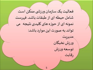 5
‫است‬ ‫ممکن‬ ‫ی‬ ‫ش‬‫ز‬‫ر‬‫و‬ ‫مان‬‫ز‬‫سا‬ ‫یک‬ ‫فعالیت‬
‫باشد‬ ‫طبقات‬ ‫از‬ ‫ای‬ ‫حیطه‬ ‫شامل‬.‫فهرست‬
‫می‬ ‫نتیجه‬ ‫کلیدی‬ ‫های‬ ‫ه‬‫ز‬‫حو‬ ‫از‬ ‫ای‬ ‫نمونه‬
‫باشد‬‫د‬‫ر‬‫موا‬ ‫این‬ ‫ت‬‫ر‬‫صو‬ ‫به‬ ‫تواند‬:
‫مدیریت‬
‫نخبگان‬ ‫ش‬‫ز‬‫ر‬‫و‬
‫ش‬‫ز‬‫ر‬‫و‬ ‫توسعه‬
‫قابت‬‫ر‬
 