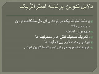 ‫درون‬ ‫مشکالت‬ ‫حل‬ ‫برای‬ ‫تواند‬ ‫می‬ ‫استراتژیک‬ ‫برنامۀ‬
‫مانند‬ ‫سازمانی‬
‫اهداف‬ ‫بودن‬ ‫مبهم‬
‫ها‬ ‫مسئولیت‬ ‫و‬ ‫ها‬ ‫نقش‬ ‫ضعیف‬ ‫تعریف‬ ،
‫ها‬ ‫فعالیت‬ ‫بین‬ ‫الزم‬ ‫وحدت‬ ‫و‬ ‫نبود‬
‫شود‬ ‫تدوین‬ ‫ها‬ ‫اولویت‬ ‫روش‬ ‫تعریف‬ ‫به‬ ‫نیازها‬.
 