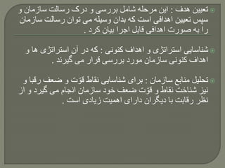 ‫هدف‬ ‫تعیین‬:‫سازمان‬ ‫رسالت‬ ‫درک‬ ‫و‬ ‫بررسی‬ ‫شامل‬ ‫مرحله‬ ‫این‬‫و‬
‫رسالت‬ ‫توان‬ ‫می‬ ‫وسیله‬ ‫بدان‬ ‫که‬ ‫است‬ ‫اهدافی‬ ‫تعیین‬ ‫سپس‬‫سازمان‬
‫کرد‬ ‫بیان‬ ‫اجرا‬ ‫قابل‬ ‫اهدافی‬ ‫صورت‬ ‫به‬ ‫را‬.
‫کنونی‬ ‫اهداف‬ ‫و‬ ‫استراتژی‬ ‫شناسایی‬:‫ه‬ ‫استراتژی‬ ‫آن‬ ‫در‬ ‫که‬‫و‬ ‫ا‬
‫گیرند‬ ‫می‬ ‫قرار‬ ‫بررسی‬ ‫مورد‬ ‫سازمان‬ ‫کنونی‬ ‫اهداف‬.
‫سازمان‬ ‫منابع‬ ‫تحلیل‬:‫ضعف‬ ‫و‬ ‫ت‬ ّ‫قو‬ ‫نقاط‬ ‫شناسایی‬ ‫برای‬‫و‬ ‫رقبا‬
‫گیرد‬ ‫می‬ ‫انجام‬ ‫سازمان‬ ‫خود‬ ‫ضعف‬ ‫ت‬ ّ‫قو‬ ‫و‬ ‫نقاط‬ ‫شناخت‬ ‫نیز‬‫از‬ ‫و‬
‫است‬ ‫زیادی‬ ‫اهمیت‬ ‫دارای‬ ‫دیگران‬ ‫با‬ ‫رقابت‬ ‫نظر‬.
 