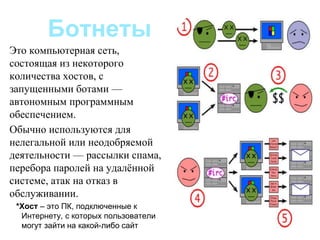 Ботнеты
Это компьютерная сеть,
состоящая из некоторого
количества хостов, с
запущенными ботами —
автономным программным
обеспечением.
Обычно используются для
нелегальной или неодобряемой
деятельности — рассылки спама,
перебора паролей на удалённой
системе, атак на отказ в
обслуживании.
*Хост – это ПК, подключенные к
Интернету, с которых пользователи
могут зайти на какой-либо сайт
 