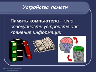 Память компьютера – это
совокупность устройств для
хранения информации
Устройства памяти
© Кузьмина Елена Александровна
Колобовская МСОШ
 