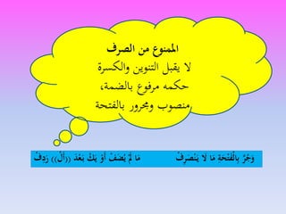 ْ‫ف‬ِ‫ر‬َ‫ص‬ْ‫ن‬َ‫ي‬ َ‫َل‬ ‫ا‬َ‫م‬ ِ‫ة‬َ‫ح‬ْ‫ت‬َ‫ف‬ْ‫ل‬‫ا‬ِ‫ب‬ َّ‫ر‬ُ‫ج‬َ‫و‬َ‫ض‬ُ‫ي‬ َْ‫مل‬ ‫ا‬َ‫م‬َ‫د‬ْ‫ع‬َ‫ب‬ َُُ‫ي‬ ْ‫َو‬‫أ‬ ْ‫ف‬((ْ‫َل‬‫أ‬))ْ‫ف‬ِ‫د‬َ‫ر‬
‫املمنوع‬‫من‬‫الصرف‬
‫ال‬‫التنوين‬ ‫يقبل‬‫الكسرة‬‫و‬
‫حكمه‬،‫بالضمة‬ ‫مرفوع‬
‫منصوب‬‫بالفتحة‬ ‫وجمرور‬
 
