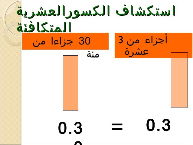 العلاقة بين الاجزاء من عشرة ومئة