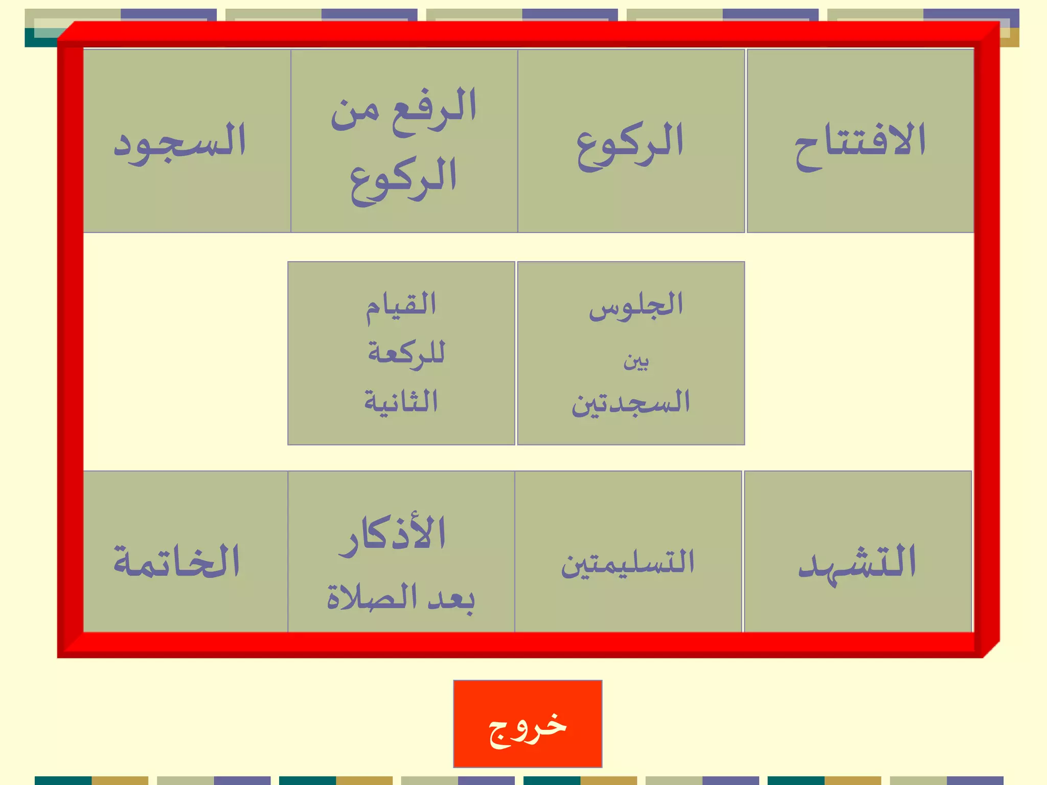 ‫الجلوس‬
‫بين‬
‫السجدتين‬
‫ج‬‫و‬‫خر‬
‫السجود‬ ‫االفتتاح‬‫الركوع‬
‫من‬ ‫الرفع‬
‫الركوع‬
‫القيام‬
‫للركعة‬
‫الثانية‬
‫الخاتمة‬ ‫التشهد‬‫التسليمتين‬
‫األذكار‬
‫الصالة‬‫بعد‬
 
