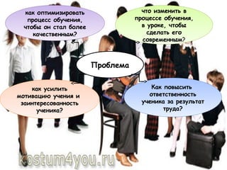Проблема
как оптимизировать
процесс обучения,
чтобы он стал более
качественным?
что изменить в
процессе обучения,
в уроке, чтобы
сделать его
современным?
как усилить
мотивацию учения и
заинтересованность
ученика?
Как повысить
ответственность
ученика за результат
труда?
 