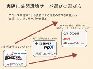 実際に公開環境サーバ選びの選び方
○まずは作ってみたい！
もう少し運用を安定させたい
月額250円位〜
月額1000円位〜
仕事で本格的に運用したい
（専用サーバーやクラウドサービス）
「アクセス数増加による負荷による速度の低下を改善」や
「金額」によってサーバーを選ぶ
 