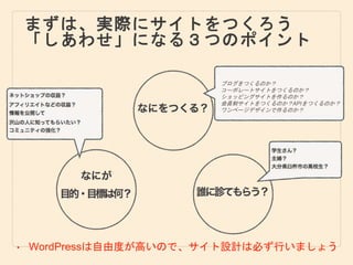 まずは、実際にサイトをつくろう
「しあわせ」になる３つのポイント
• WordPressは自由度が高いので、サイト設計は必ず行いましょう
ブログをつくるのか？
コーポレートサイトをつくるのか？
ショッピングサイトを作るのか？
会員制サイトをつくるのか？APIをつくるのか？
ワンページデザインで作るのか？
 