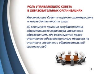 3
РОЛЬ УПРАВЛЯЮЩЕГО СОВЕТА
В ОБРАЗОВАТЕЛЬНЫХ ОРГАНИЗАЦИЯХ
УС реализует принцип государственно-
общественного характера управления
образованием, где реализуются права
участников образовательного процесса на
участие в управлении образовательной
организацией
Управляющие Советы играют огромную роль
в жизнедеятельности школ
 