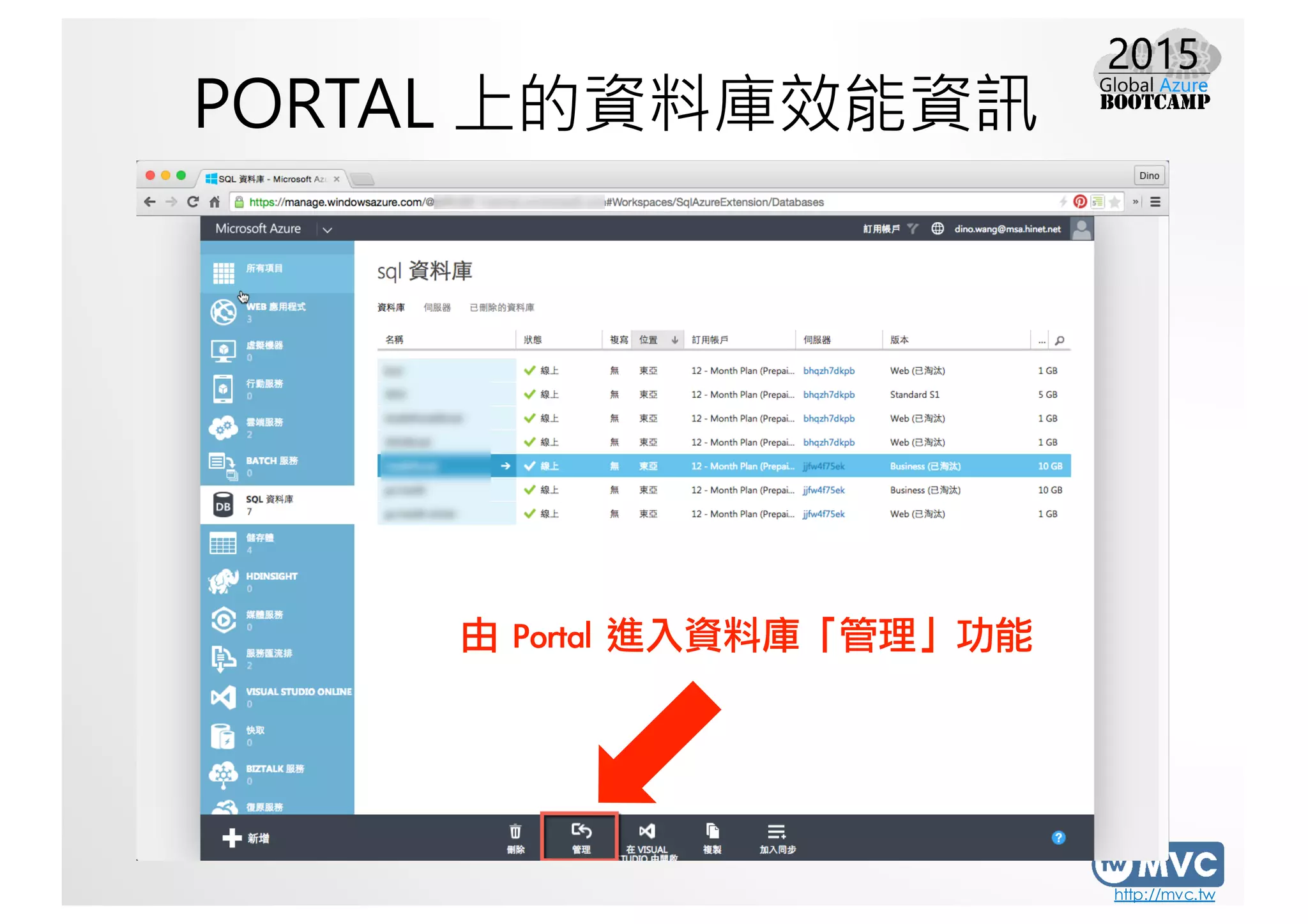 http://mvc.tw
PORTAL 上的資料庫效能資訊
由 Portal	 進入資料庫「管理」功能
 