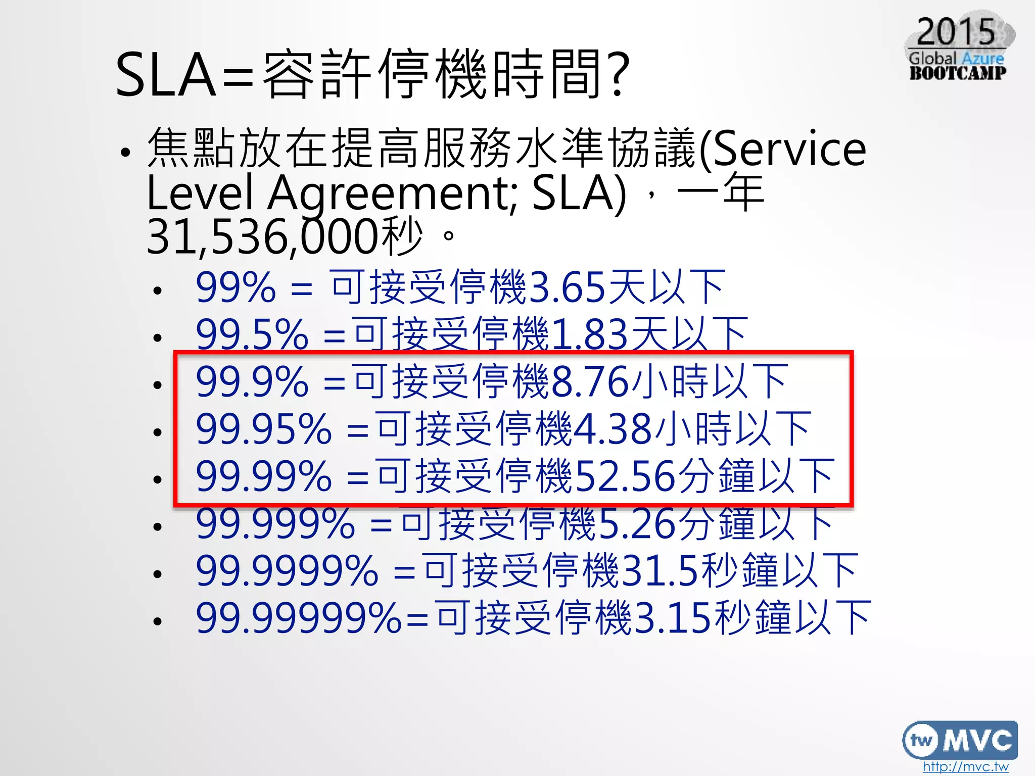 http://mvc.tw
SLA=容許停機時間?
• 焦點放在提高服務水準協議(Service
Level Agreement; SLA)，一年
31,536,000秒。
• 99% = 可接受停機3.65天以下
• 99.5% =可接受停機1.83天以下
• 99.9% =可接受停機8.76小時以下
• 99.95% =可接受停機4.38小時以下
• 99.99% =可接受停機52.56分鐘以下
• 99.999% =可接受停機5.26分鐘以下
• 99.9999% =可接受停機31.5秒鐘以下
• 99.99999%=可接受停機3.15秒鐘以下
 