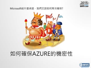 http://mvc.tw
δ_AZUREęC
MicrosoftoʲNZ҂ԓٴδ_?
 