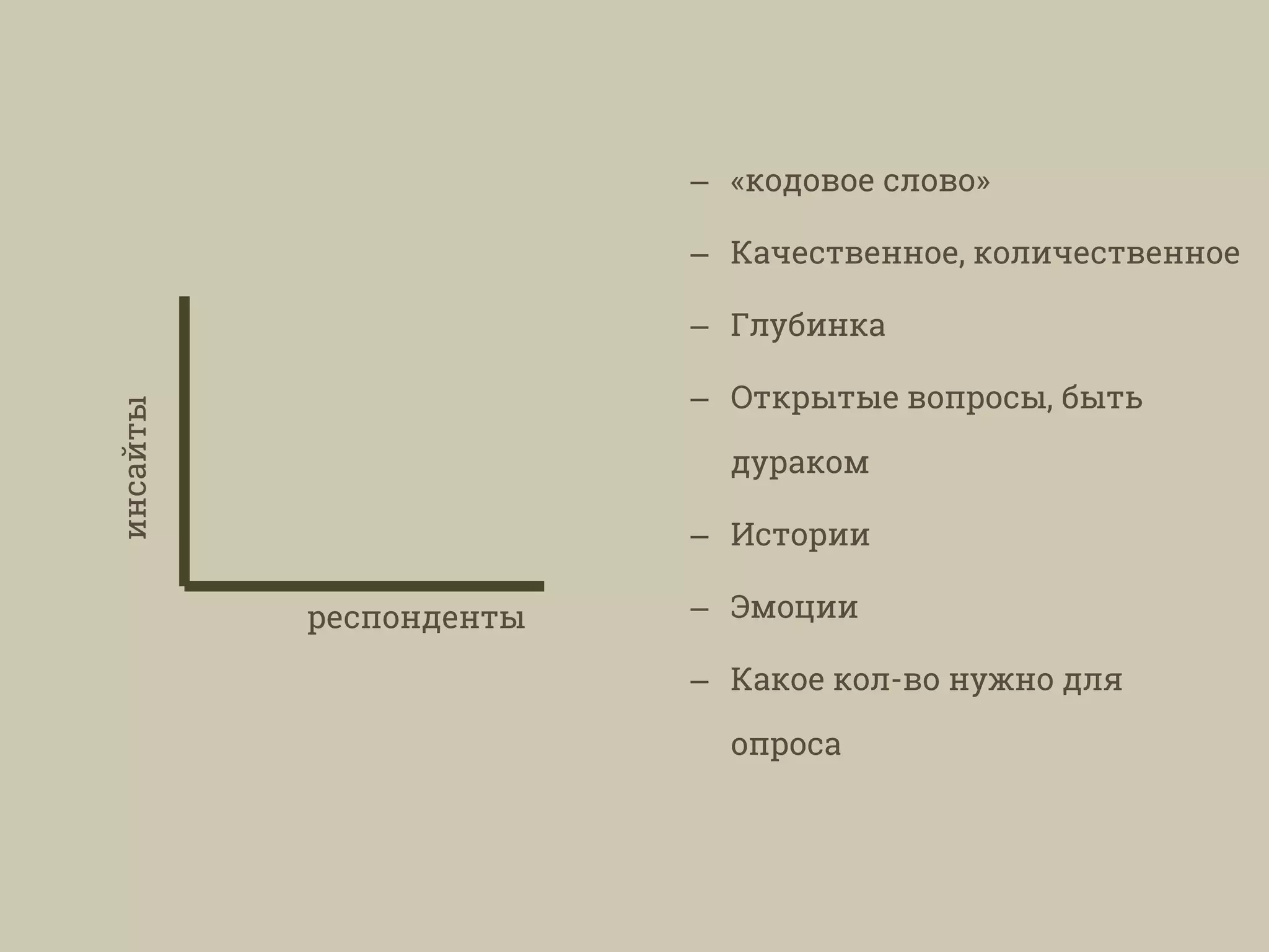 – «кодовое слово»
– Качественное, количественное
– Глубинка
– Открытые вопросы, быть
дураком
– Истории
– Эмоции
– Какое кол-во нужно для
опроса
инсайты
респонденты
 