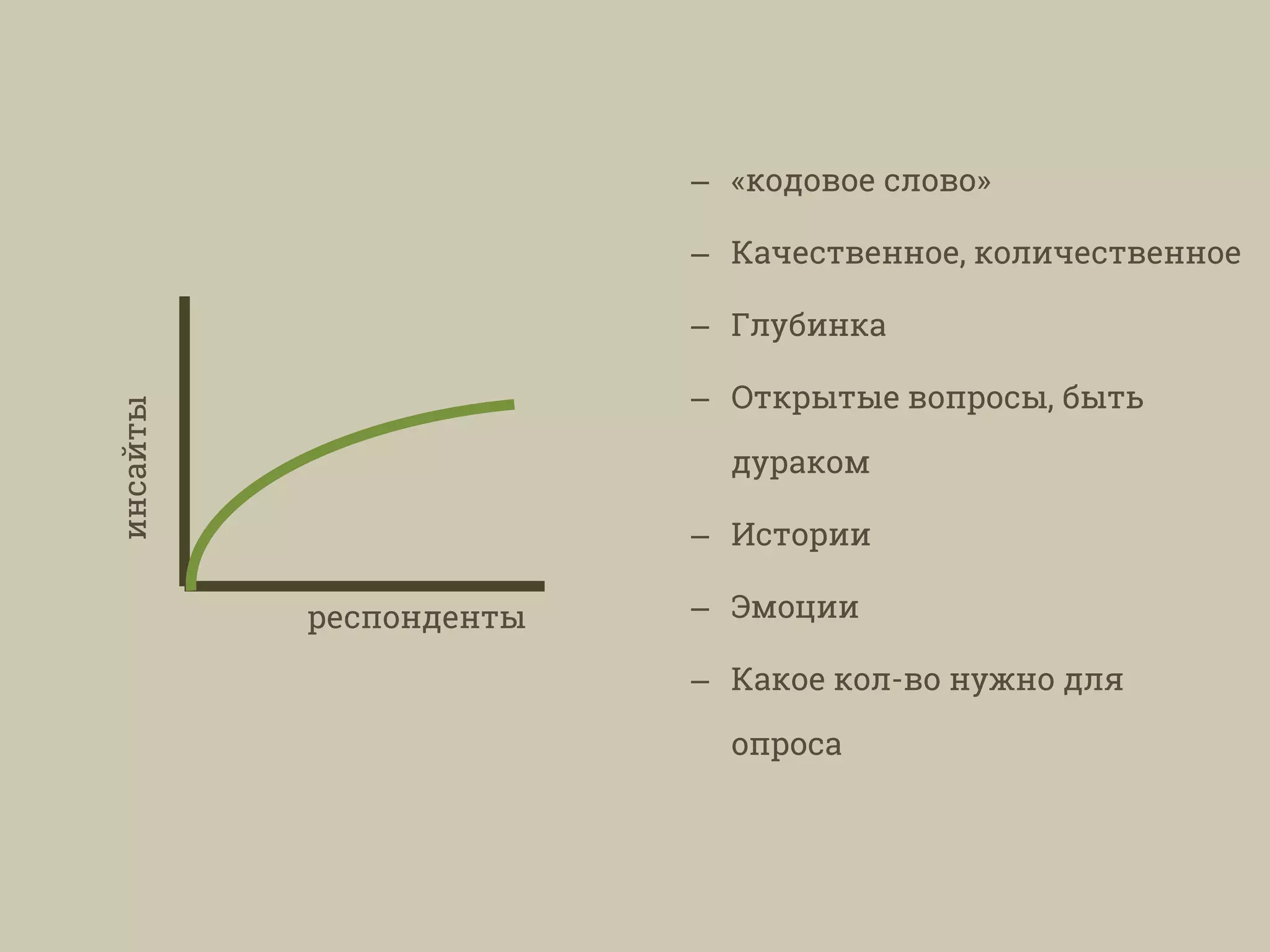 – «кодовое слово»
– Качественное, количественное
– Глубинка
– Открытые вопросы, быть
дураком
– Истории
– Эмоции
– Какое кол-во нужно для
опроса
инсайты
респонденты
 