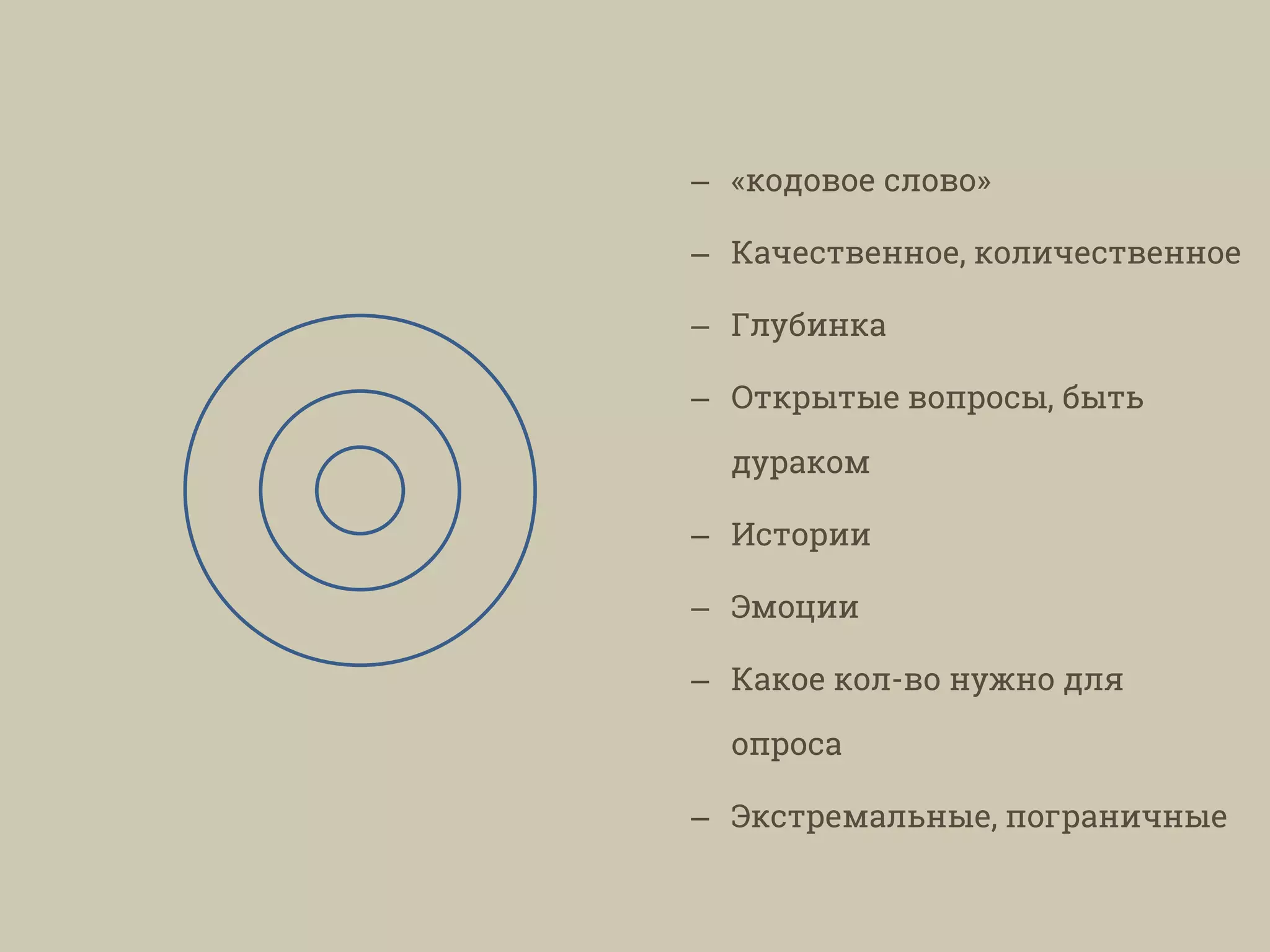 – «кодовое слово»
– Качественное, количественное
– Глубинка
– Открытые вопросы, быть
дураком
– Истории
– Эмоции
– Какое кол-во нужно для
опроса
– Экстремальные, пограничные
 