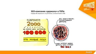 SEO-компания «держала» в ТОПе
порядка 80 запросов по 15 регионам, а их было более 2 000
 