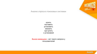 купить
поставить
установить
заказать
где купить
с установкой
Вызов замерщика - нет такого запроса у
пользователей
Анализ спроса в поисковых системах
 