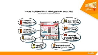 После маркетинговых исследований оказалось
что сайт будет сделать не та-то просто
 