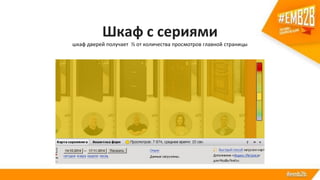 Шкаф с сериями
шкаф дверей получает ⅓ от количества просмотров главной страницы
 
