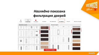 Наглядно показана
фильтрация дверей
 