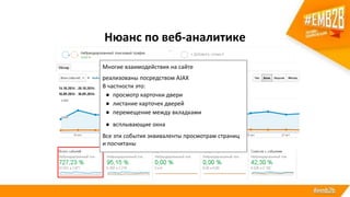 Многие взаимодействия на сайте
реализованы посредством AJAX
В частности это:
● просмотр карточки двери
● листание карточек дверей
● перемещение между вкладками
● всплывающие окна
Все эти события эквиваленты просмотрам страниц
и посчитаны
Нюанс по веб-аналитике
 