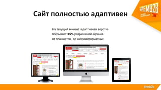 Сайт полностью адаптивен
 