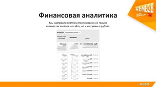 Финансовая аналитика
Мы настроили систему отслеживания не только
количества заказов на сайте, но и их суммы в рублях.
 