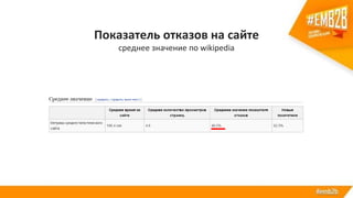 Показатель отказов на сайте
среднее значение по wikipedia
 