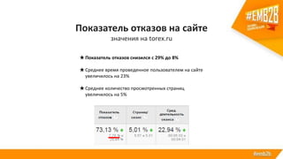 Показатель отказов на сайте
значения на torex.ru
★Показатель отказов снизился с 29% до 8%
★Среднее время проведенное пользователем на сайте
увеличилось на 23%
★Среднее количество просмотренных страниц
увеличилось на 5%
 