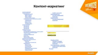 Контент-маркетинг
 