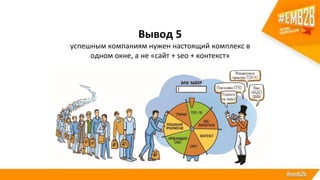 Вывод 5
успешным компаниям нужен настоящий комплекс в
одном окне, а не «сайт + seo + контекст»
 