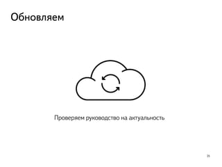 Обновляем
35
Проверяем руководство на актуальность
 