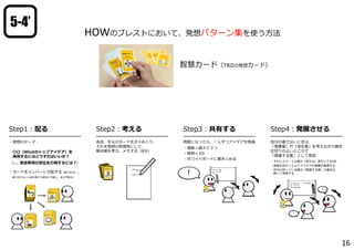 16
Step4：発展させる
━━━━━━━━━━━━━━━━━━━
⾃分の番でないときは、
「発展案」や「派⽣案」を考えながら聞き
区切りのよいところで
「関連する案」として発⾔
・それにより⼀⼈の番が（多少は）⻑引いてもOK
・順番を回すことよりアイデアの発展を重視する
・⾃分の持っている案が「関連する案」の場合は
続いて発表する
Step3：共有する
━━━━━━━━━━━━━━━━━━━
時間になったら、⼀⼈ずつアイデアを発表
・個数＝最⼤で３つ
・時間＝3分
・ホワイトボードに書きとめる
Step2：考える
━━━━━━━━━━━━━━━━━━━
各⾃、⼿元のカードを次々めくり、
それを発想の刺激剤にして、
解決策を考え、メモする（8分）
Step1：配る
━━━━━━━━━━━━━━━━━━━
・発想のテーマ：
〇〇（Whatのトップアイデア）を
実現するにはどうすればいいか？
（あるいは、懸念事項の⾸位を打破するには？）
・カードをメンバーに分配する（配りきる）。
割り切れない⼈数の時でも適当に分配し、余さず配る。
智慧カード（TRIZの発想カード）
HOWのブレストにおいて、発想パターン集を使う⽅法
5-4’
 