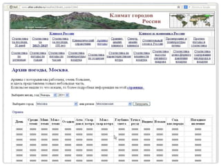 САЙТ «ЯКУТИЯ МЕТЕО»
 