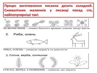 Процес виготовлення писанки досить складний.
Символічних малюнків у писанці понад сто,
найпопулярніші такі:
БЕЗКОНЕЧНИК – символ багатого вражаю, означає нитку життя.
РИБА, ОЛЕНЬ – символи здоров’я та довголіття
СОСНА, ВЕРБА, СОНЯШНИК – символи, що лікують
 
