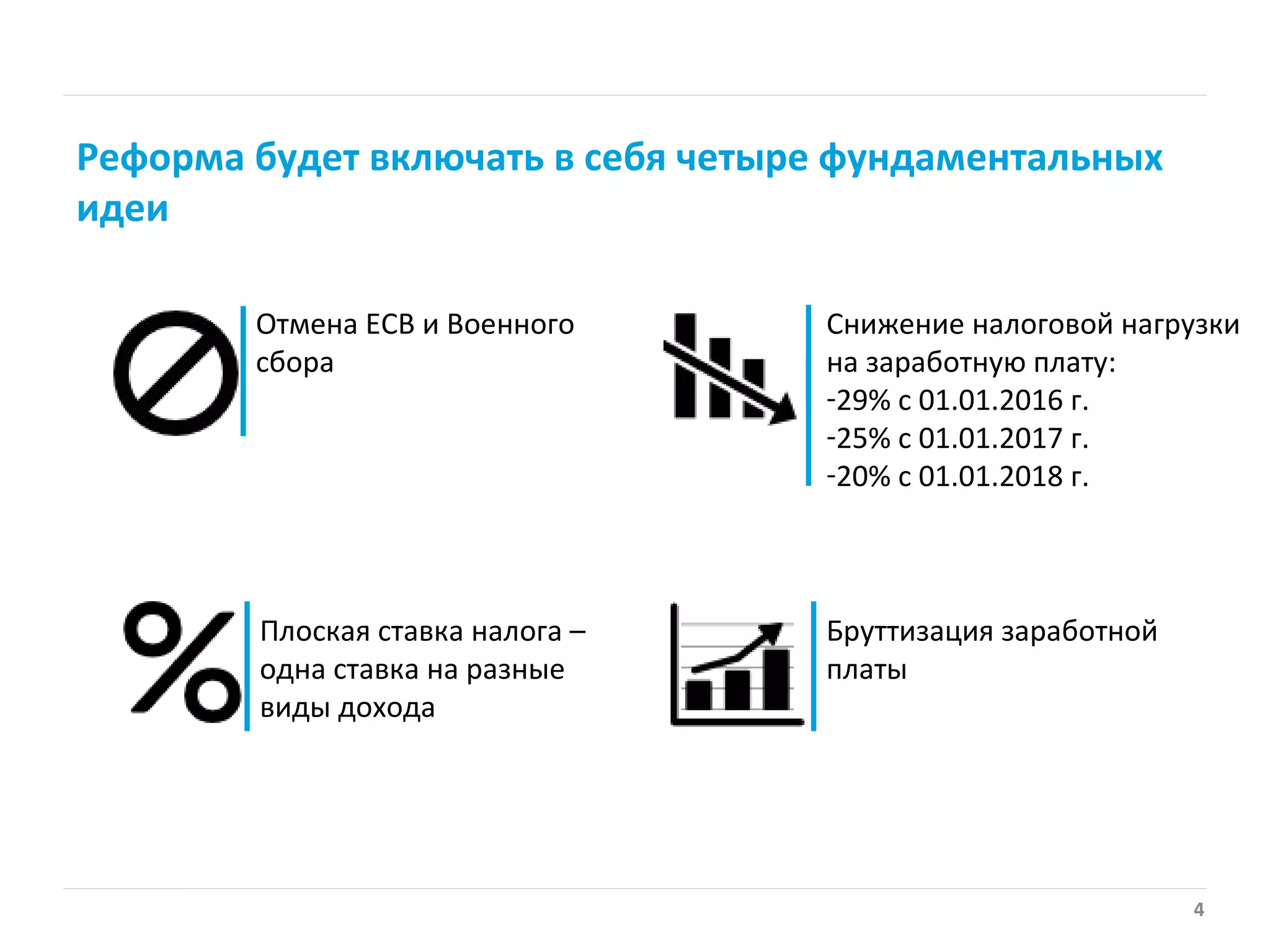 4
Реформа будет включать в себя четыре фундаментальных
идеи
Отмена ЕСВ и Военного
сбора
Плоская ставка налога –
одна ставка на разные
виды дохода
Снижение налоговой нагрузки
на заработную плату:
-29% с 01.01.2016 г.
-25% с 01.01.2017 г.
-20% с 01.01.2018 г.
Бруттизация заработной
платы
 