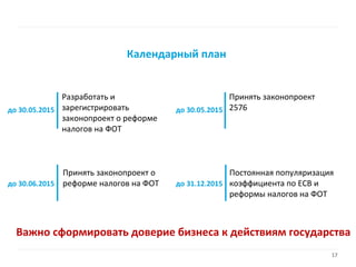 Реформа налогов на фонд оплаты труда: Перезагрузка. 27.05.2015