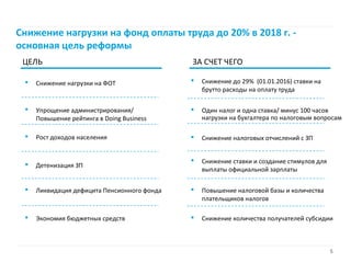 Реформа налогов на фонд оплаты труда: Перезагрузка. 27.05.2015