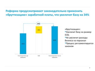 Реформа налогов на фонд оплаты труда: Перезагрузка. 27.05.2015