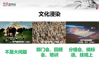 单产品探索期（云课堂） 多产品探索期（云课堂、中M）
多产品发展期
（云课堂、中M、公开课）
不是大问题
部门会、回顾
会、培训
分组会、搞标
语、挂墙上
文化浸染
 