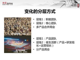 变化的分层方式
• 层级1：职能团队
• 层级2：核心团队
• 多产品合并周会
• 层级1：产品团队
• 层级2：夜生活群（产品+研发组
长+运营组长）
• 分产品周会
多产品探索期（云课堂、中M）
多产品发展期
（云课堂、中M、公开课）
 
