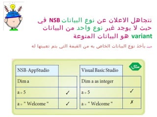 ‫في‬ NSB ‫عن‬ ‫االعلن‬ ‫نتجاهل‬‫البيانات‬ ‫نوع‬
‫غير‬ ‫يوجد‬ ‫ال‬ ‫حيث‬‫واحد‬ ‫نوع‬‫البيانات‬ ‫من‬
‫المنوعة‬ ‫البيانات‬ ‫هو‬ variant
‫حيث‬‫له‬ ‫تعيينها‬ ‫يتم‬ ‫التي‬ ‫القيمة‬ ‫من‬ ‫به‬ ‫الخاص‬ ‫البيانات‬ ‫نوع‬ ‫يأخذ‬
 