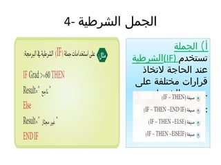 4- ‫الشرطية‬ ‫الجمل‬
(‫الجملة‬ ‫أ‬
‫(الشرطية‬IF) ‫تستخدم‬
‫لتخاذ‬ ‫الحاجة‬ ‫عند‬
‫على‬ ‫مختلفة‬ ‫قرارات‬
‫الشرط‬ ‫.حسب‬
‫هي‬ ‫صيغ‬ ‫عدة‬ ‫لها‬ :
 