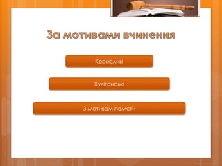 Корисливі
З мотивом помсти
Хуліганські
 