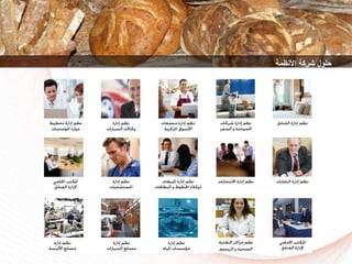 ‫األنظمة‬ ‫شركة‬ ‫حلول‬
 