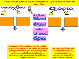 Μαθαίνω αναλύοντας τις λέξεις! Τοποθέτησε τις λέξεις και τους ορισμούς στη
σωστή θέση.
Οι νόμοι του Σόλωνα σύμφωνα με τους οποίους
έφυγαν πολλά βάρη από τους ώμους των αγροτών
(καταργήθηκαν όλα τα χρέη τους, απαγορευόταν
να γίνει κάποιος δούλος επειδή δεν είχε να
πληρώσει τα χρέη του, περισσότεροι πολίτες θα
είχαν δικαιώματα)
Στην εξορία πηγαίνει αυτός ο
οποίος καταδικάζεται να
ζήσει μακριά από την
πατρίδα του, δηλαδή έξω
από τα όρια, ο εξόριστος.
 