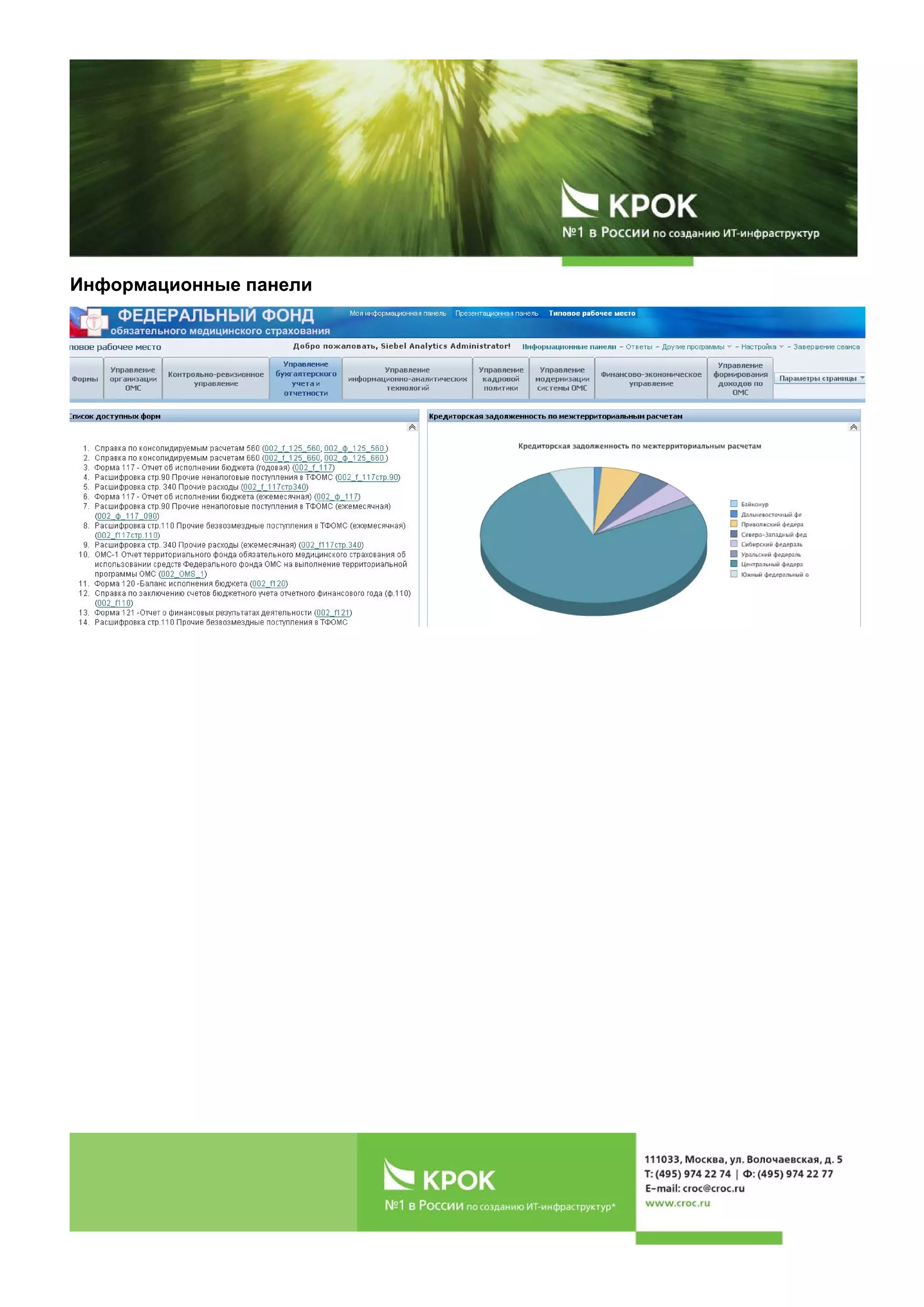 Информационные панели
 